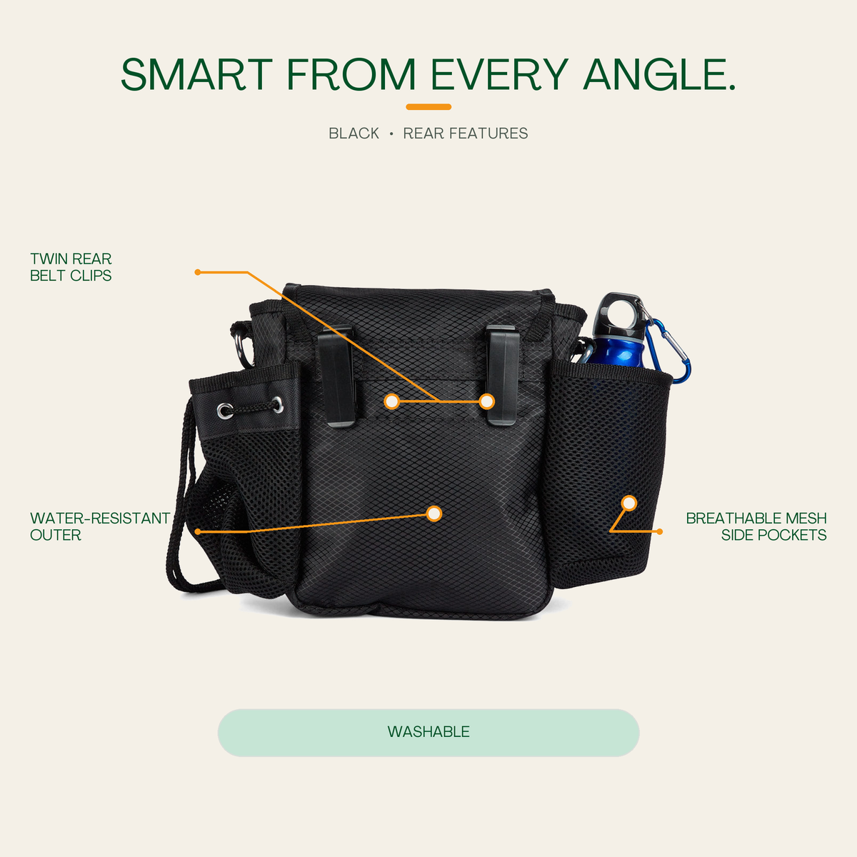 Black Original Bag – rear features