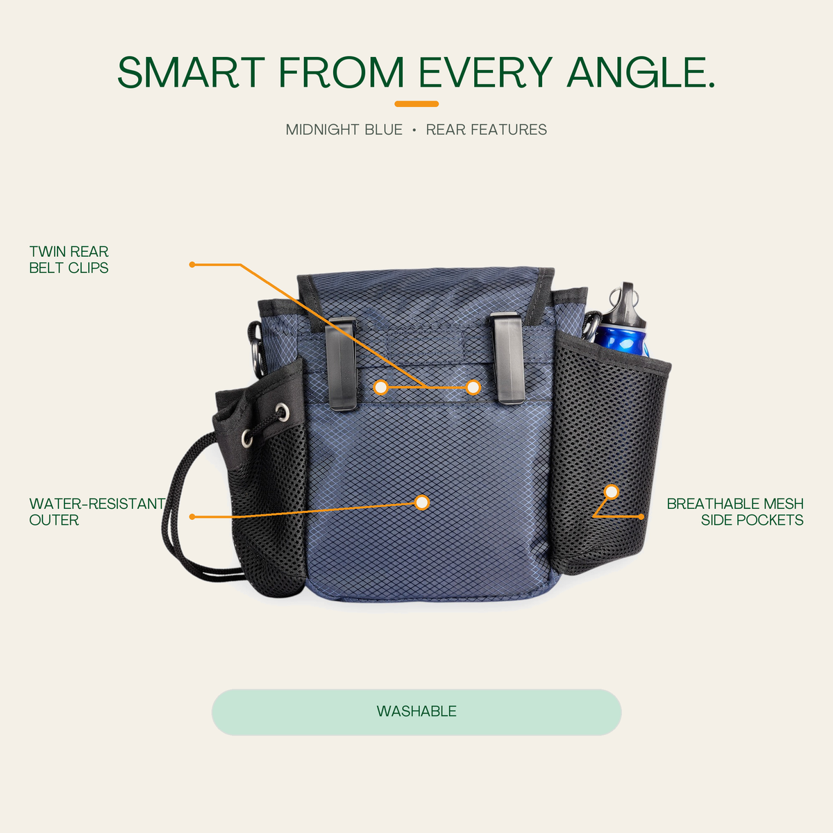 Midnight Blue Original Bag – rear features